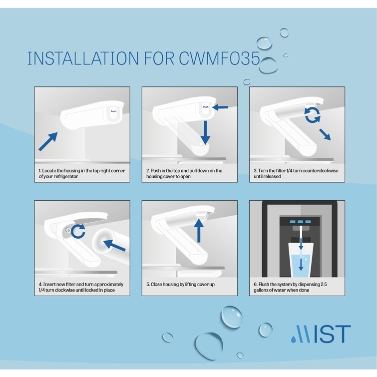 "Mist GSWF Replacement Refrigerator Water Filter Compatible GE Models